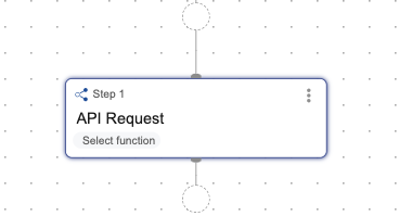 Utilizing the API Request Operation