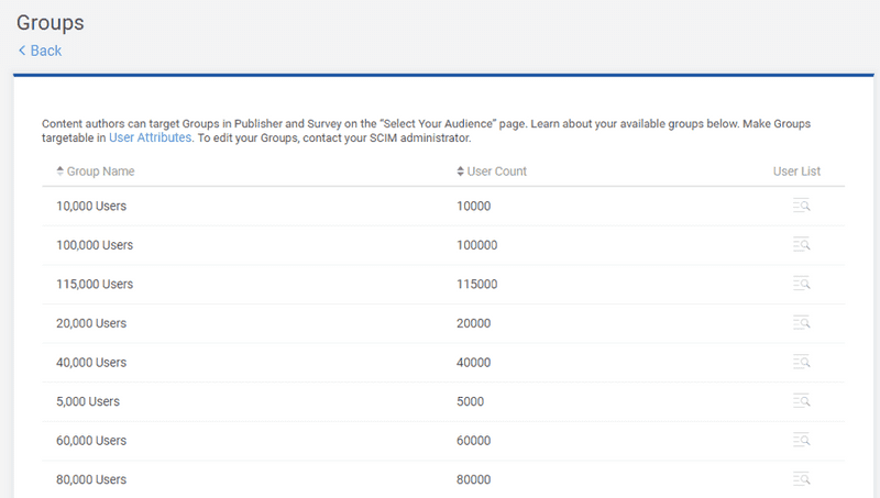 Understanding User Groups