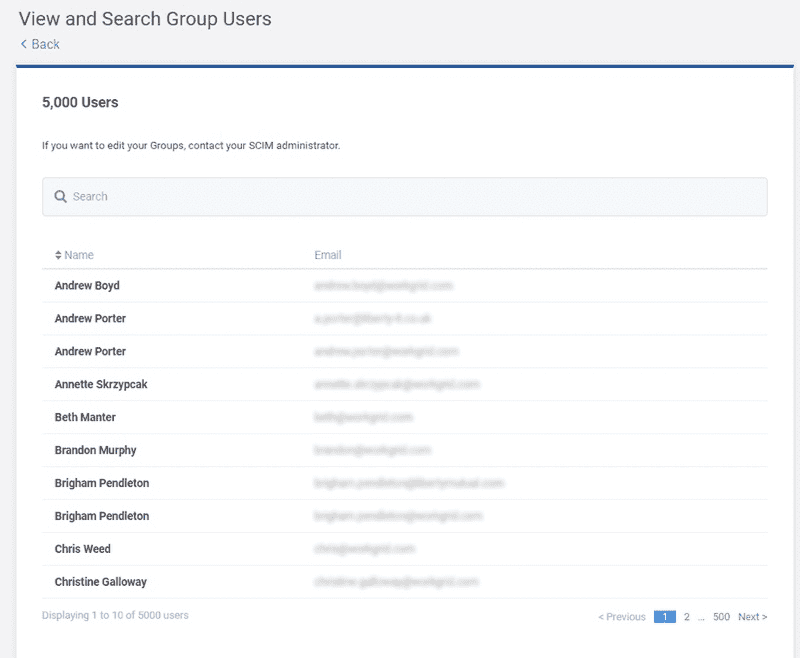 Understanding User Groups