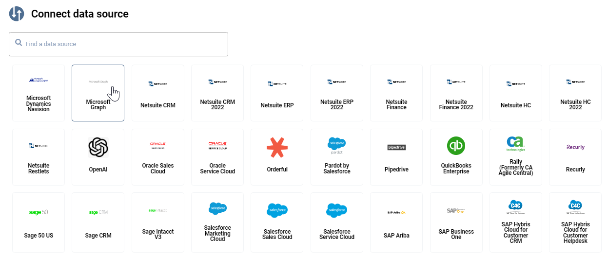 Data Source Details: Microsoft Graph