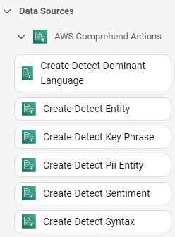 Data Source Details: AWS Comprehend