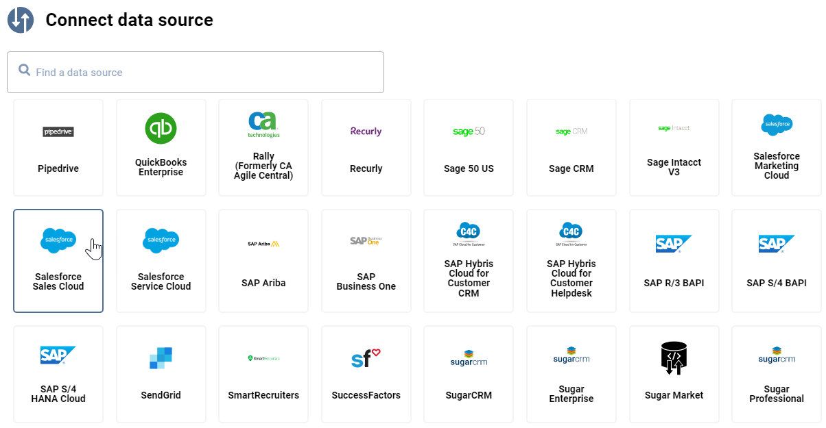 Data Source Details: Salesforce Sales Cloud