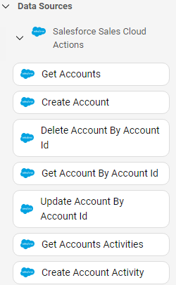 Data Source Details: Salesforce Sales Cloud