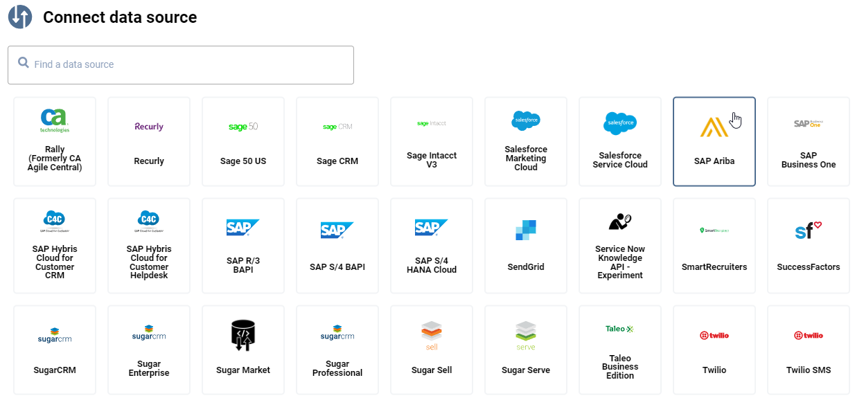 Data Source Details: SAP Ariba