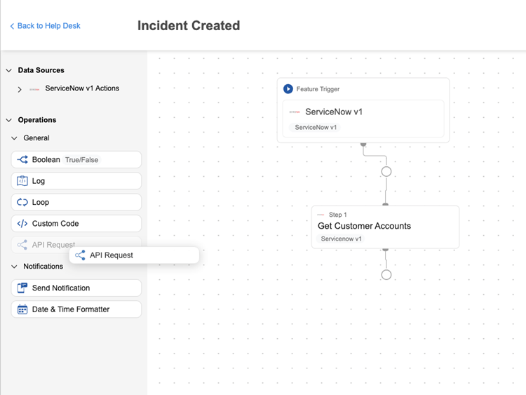 Data Source Details: ServiceNow